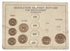 WWII REGULATION MILITARY SPARE BUTTON CARD