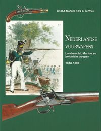 NEDERLANDSE VUURWAPENS